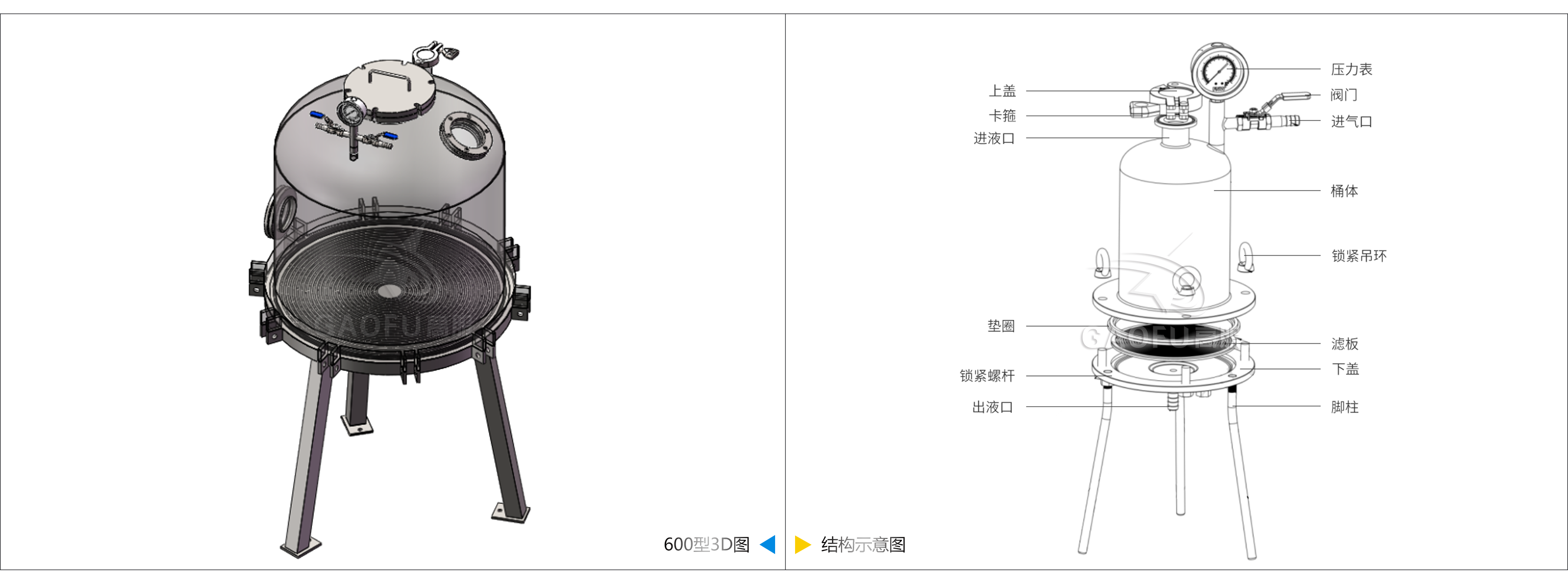 正壓過(guò)濾機(jī)示意圖